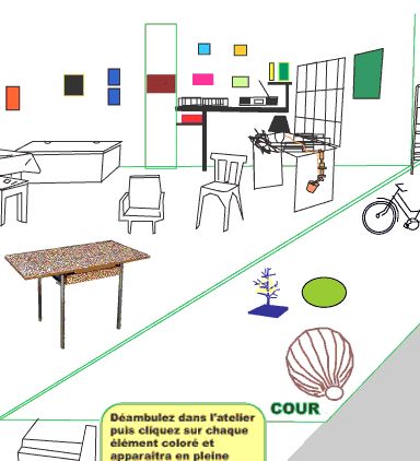 Cliquez sur un élément coloré